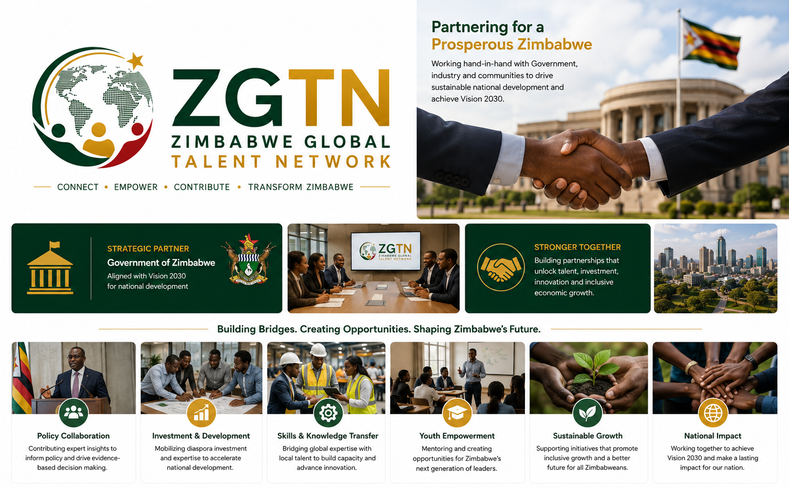 ZGTN partnership visual showing national development and professional collaboration.